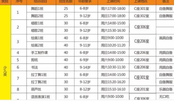 “乐享艺术生活” 2017年光明新区文化馆春季公益文化艺术培训火热招生！！