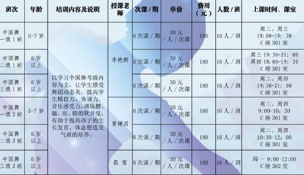 光明新区文化馆2017年暑期高端文化艺术培训开始招生！