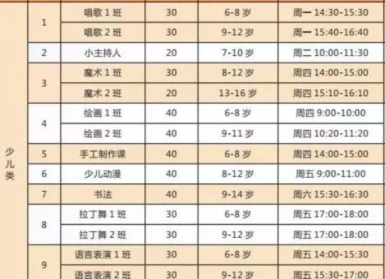 文化馆暑期公益培训，18种免费课程即将开启报名