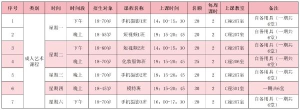 培训报名丨2024年公益培训最后一轮招生